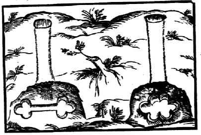 Diagram of two holes in the ground